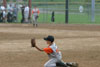 11Yr A Travel BP vs Peters p2 - Picture 10