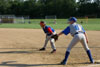 BBA Cubs vs Texas Rangers p1 - Picture 27