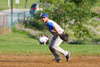 BBA Cubs vs Yankees p3 - Picture 44
