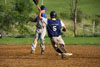 BBA Cubs vs Yankees p3 - Picture 50