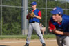 BBA Cubs vs Texas Rangers p2 - Picture 22