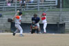 10Yr A Travel BP vs USC - Picture 05