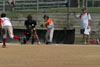 10Yr A Travel BP vs USC - Picture 16