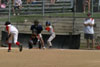 10Yr A Travel BP vs USC - Picture 17