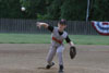 10Yr A Travel BP vs Peters - Picture 04