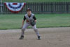 10Yr A Travel BP vs Peters - Picture 05