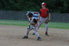 10Yr A Travel BP vs Peters - Picture 12