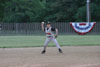10Yr A Travel BP vs Peters - Picture 17