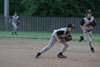 10Yr A Travel BP vs Peters - Picture 21
