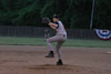 10Yr A Travel BP vs Peters - Picture 33