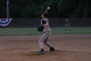 10Yr A Travel BP vs Peters - Picture 38
