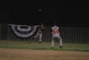 10Yr A Travel BP vs Peters - Picture 43