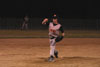 10Yr A Travel BP vs Peters - Picture 45