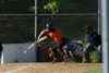 BBA Cubs vs Giants p1 - Picture 05