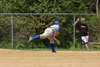 BBA Cubs vs Pirates p2 - Picture 36