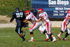 UD vs San Diego p3 - Picture 01