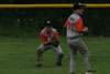 11Yr A Travel BP vs Peters p1 - Picture 53