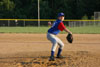BBA Cubs vs Texas Rangers p4 - Picture 03