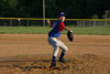 BBA Cubs vs Texas Rangers p4 - Picture 08