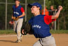 BBA Cubs vs Texas Rangers p4 - Picture 23