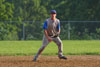 BBA Cubs vs Yankees p4 - Picture 17