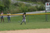 10Yr A Travel BP vs Baldwin Whitehall page 2 - Picture 05