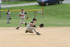 10Yr A Travel BP vs Baldwin Whitehall page 2 - Picture 09