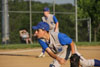 BBA Cubs vs Texas Rangers p3 - Picture 24