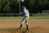 BBA Cubs vs Texas Rangers p3 - Picture 34