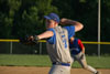 BBA Cubs vs Texas Rangers p3 - Picture 43