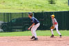 Cooperstown Game #5 p2 - Picture 15