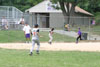 10Yr A Travel BP vs Baldwin Whitehall page 1 - Picture 21