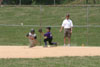 10Yr A Travel BP vs Baldwin Whitehall page 1 - Picture 24